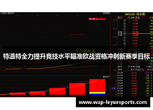 特温特全力提升竞技水平瞄准欧战资格冲刺新赛季目标