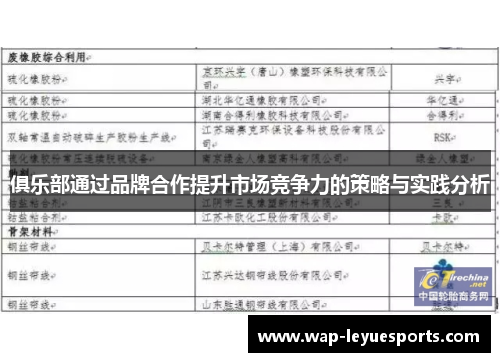 俱乐部通过品牌合作提升市场竞争力的策略与实践分析