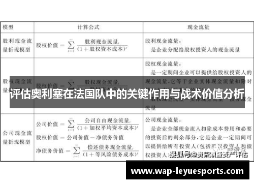 评估奥利塞在法国队中的关键作用与战术价值分析