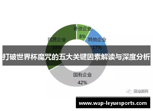 打破世界杯魔咒的五大关键因素解读与深度分析
